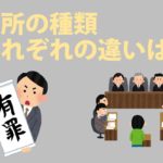 【中学公民】裁判所の種類と違いをわかりやすく解説するぞ！