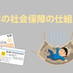 【中学公民】日本の社会保障制度のしくみをわかりやすく解説！